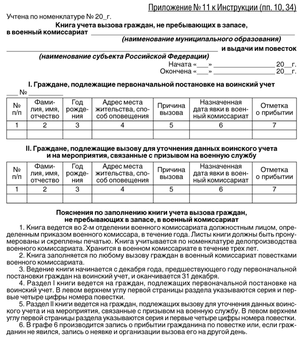 Инструкция по воинскому учету судебного департамента